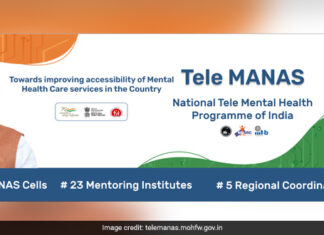 Over 34.34 Lakh Calls Received and Addressed Through Tele-MANAS Helpline