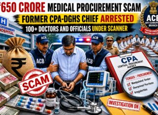 ACB Tightens Noose in 650-Crore Medical Procurement Scam; Former CPA Chief Arrested, Over 100 Doctors Under Scanner