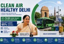 Delhi Unveils 8,300-Crore Clean Air Mission Backed by World Bank, Introduces Permanent Winter Pollution Rules
