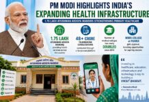 PM Modi Highlights India’s Expanding Health Infrastructure, Says 1.75 Lakh Ayushman Arogya Mandirs Strengthening Primary Healthcare India Strengthens Healthcare Network with Ayushman Arogya Mandirs, Telemedicine and Medical Education Push,