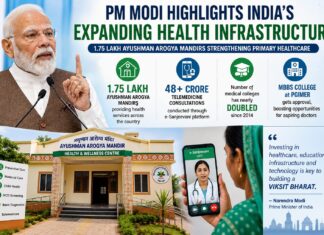 PM Modi Highlights India’s Expanding Health Infrastructure, Says 1.75 Lakh Ayushman Arogya Mandirs Strengthening Primary Healthcare India Strengthens Healthcare Network with Ayushman Arogya Mandirs, Telemedicine and Medical Education Push,