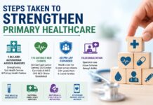 Centre Strengthens Primary Healthcare Network Across India with Expanded Ayushman Bharat and NCD Services : Govt. India expands primary healthcare services