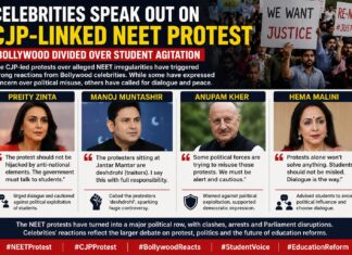 Celebrities Weigh In on CJP-Linked NEET Protest, Call for Peace and Responsibility CJP-linked NEET protests
