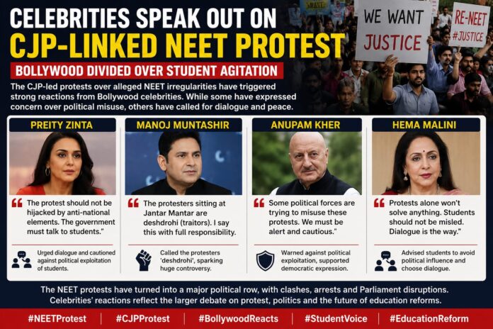 CJP-linked NEET protests