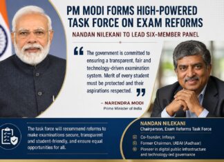 PM Modi Constitutes High-Level Panel on Exam Reforms; Nandan Nilekani to Head Six-Member Task Force High-Level Panel on Exam Reforms