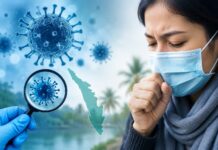 Swine Flu Alert: Kerala Steps Up H1N1 Surveillance After Woman’s Death Swine Flu Death in Kearala