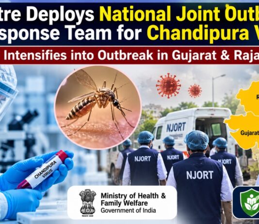 Centre Deploys National Joint Outbreak Response Team to Tackle Chandipura Virus Outbreak in Gujarat and Rajasthan Chandipura Virus (CHPV) outbreak