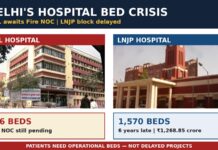 Delhi’s Hospital Bed Crisis Deepens: RML’s Fire NOC Hurdle, LNJP Block Six Years Late and Costs More Than Double ₹1,800 Crore-Plus Healthcare Infrastructure Under Scrutiny: Delays at LNJP and RML Raise Accountability Questions