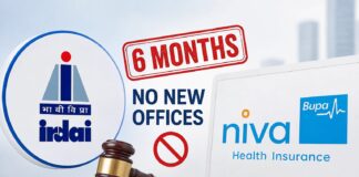 IRDAI Restricts Niva Bupa Health Insurance From Opening New Offices for Six Months Niva Bupa Health Insurance can not open new places of business for six months