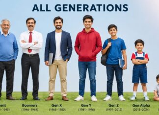 Health Challenges of Different Generations: Silent Generation, Boomers, Gen X, Millennials, Gen Z, Gen Alpha & Gen Beta Health Challenges Across Generations: From Ageing-Related Diseases to Digital-Age Mental Health Risks