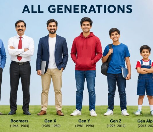 Health Challenges of Different Generations: Silent Generation, Boomers, Gen X, Millennials, Gen Z, Gen Alpha & Gen Beta Health Challenges Across Generations: From Ageing-Related Diseases to Digital-Age Mental Health Risks