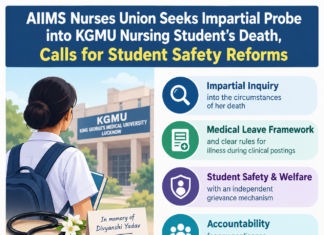 AIIMS Nurses Union Seeks Impartial Probe into KGMU Nursing Student’s Death, Calls for Student Safety Reforms